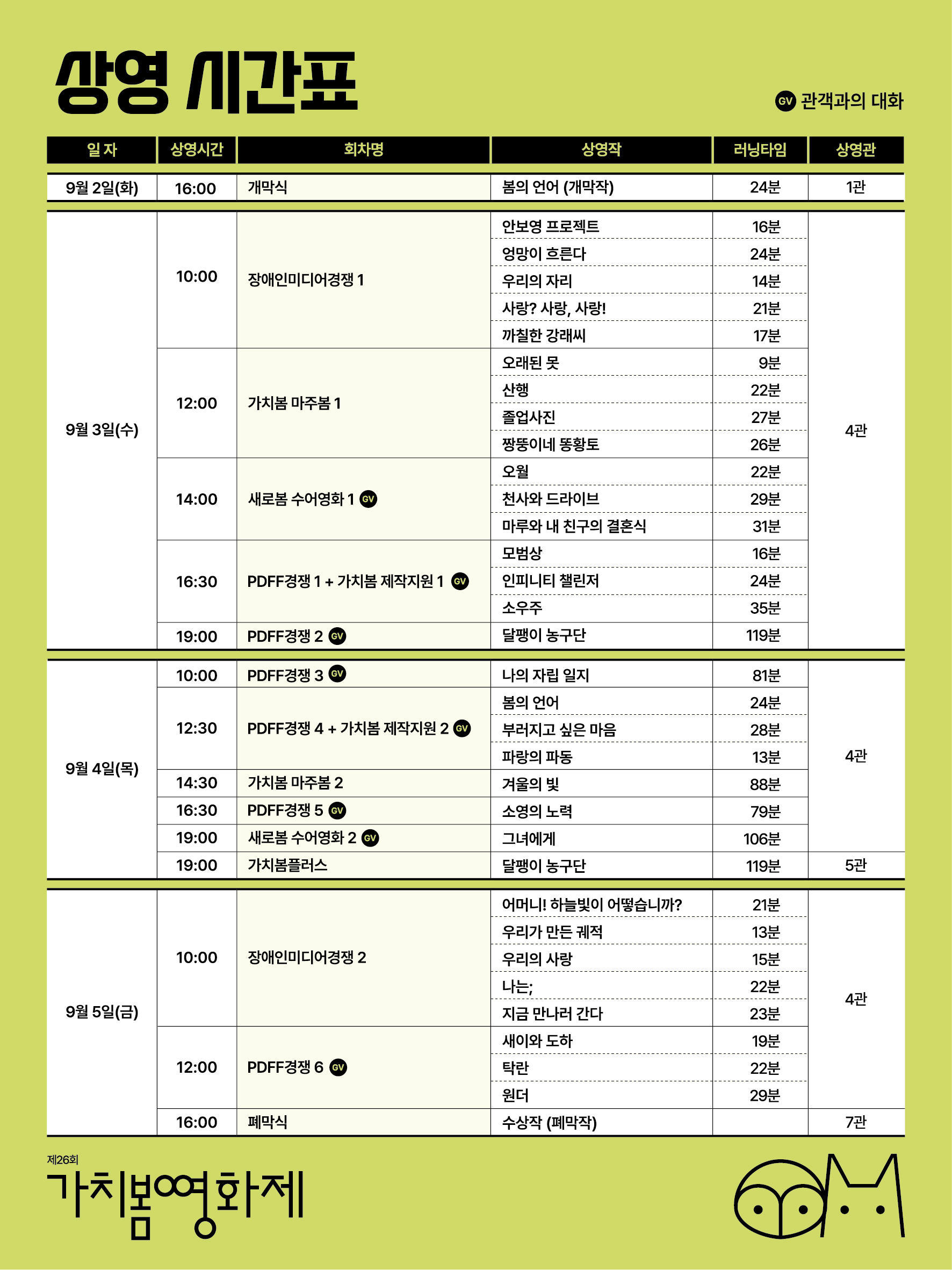 제26회 가치봄영화제 상영 시간표 이미지